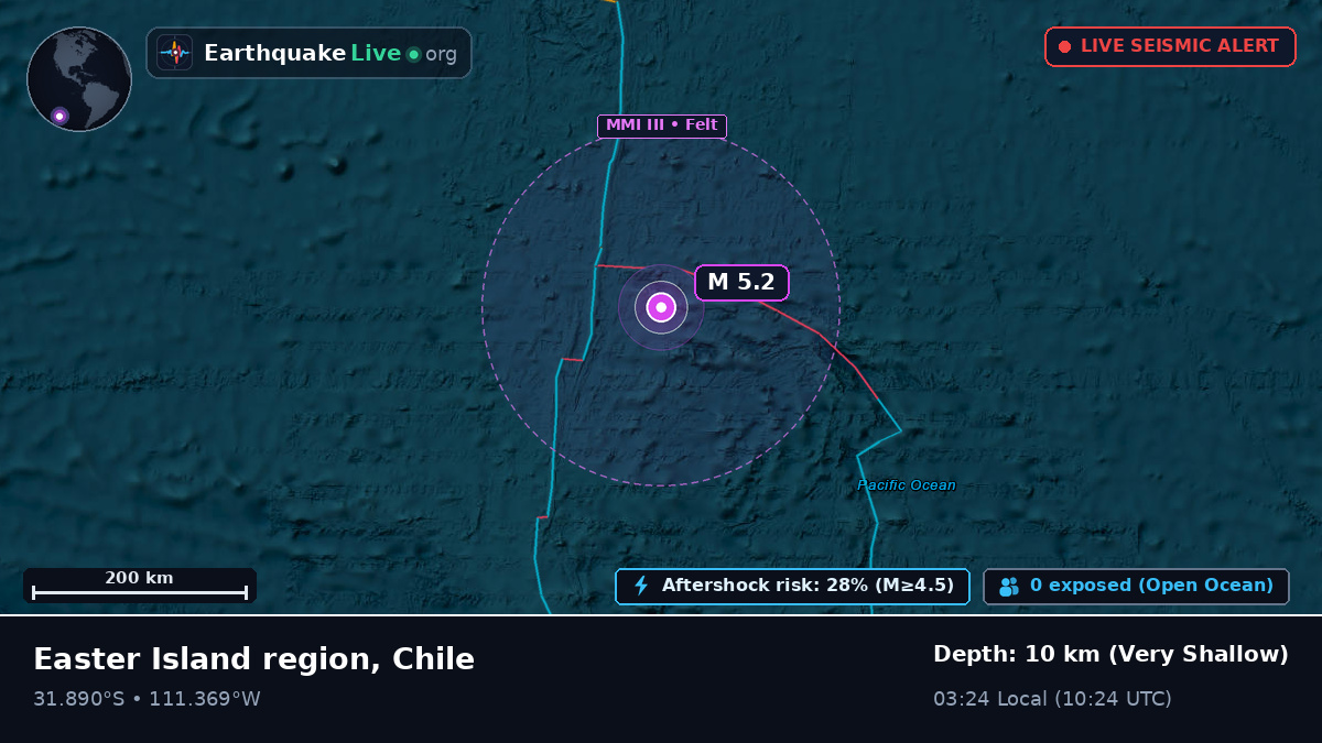 South Pacific Ocean (Chile)