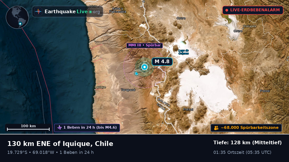 Tarapacá, Chile