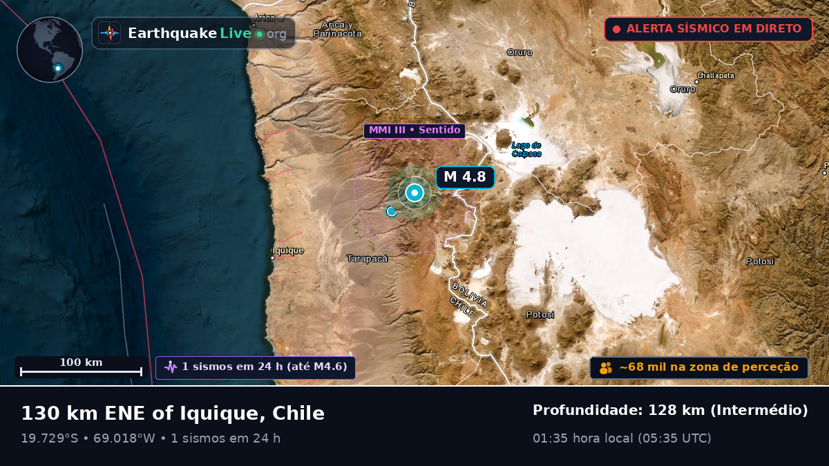 Tarapacá, Chile