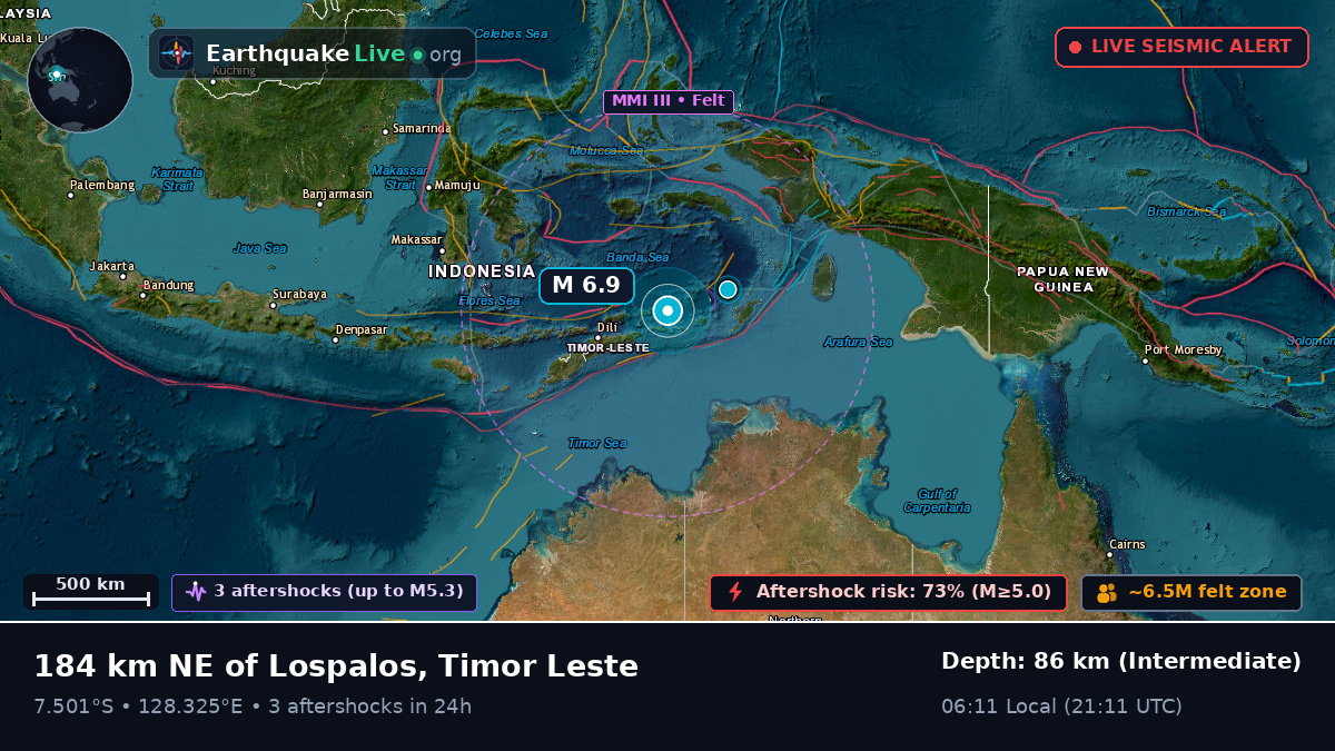 Banda Sea (East Timor)