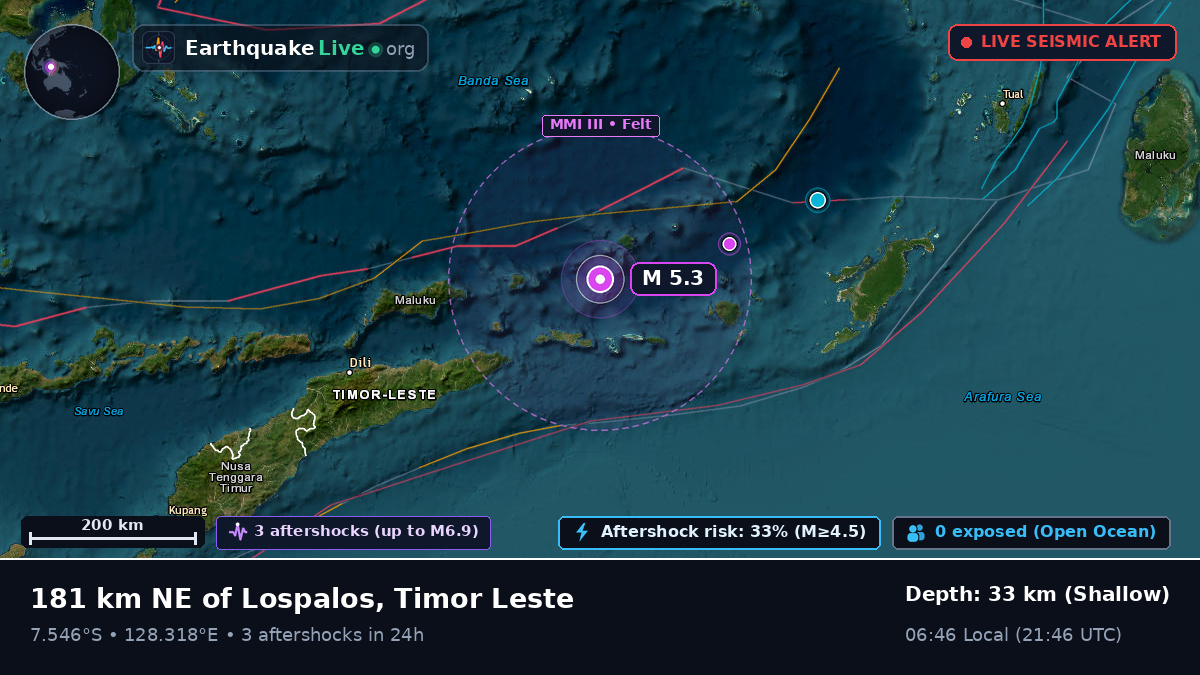 Banda Sea (East Timor)