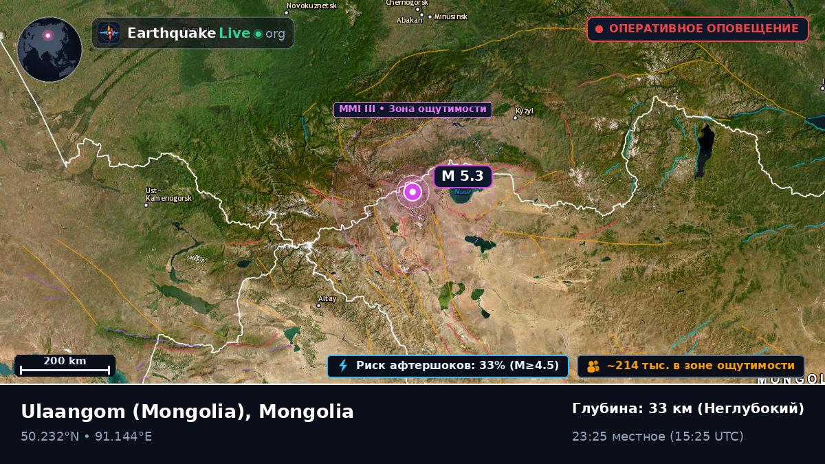 Uvs, Mongolia