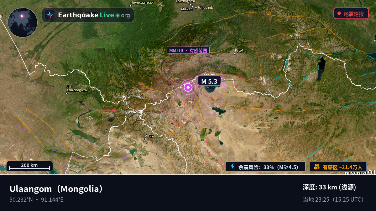 Uvs, Mongolia