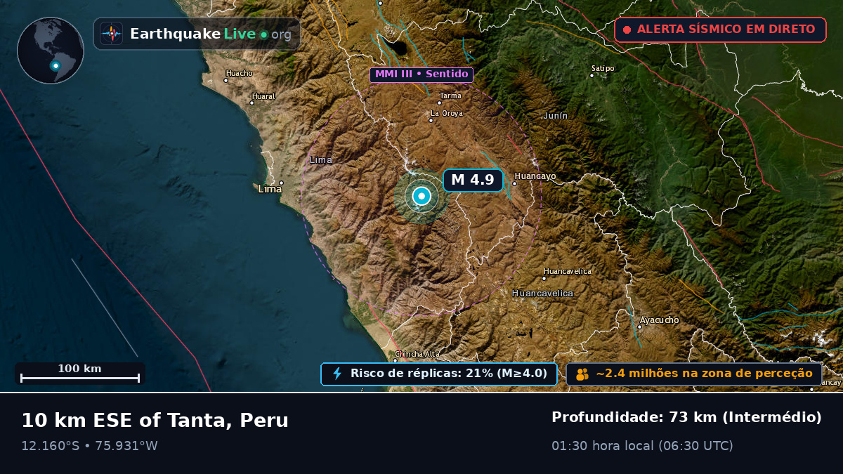 Junín, Peru