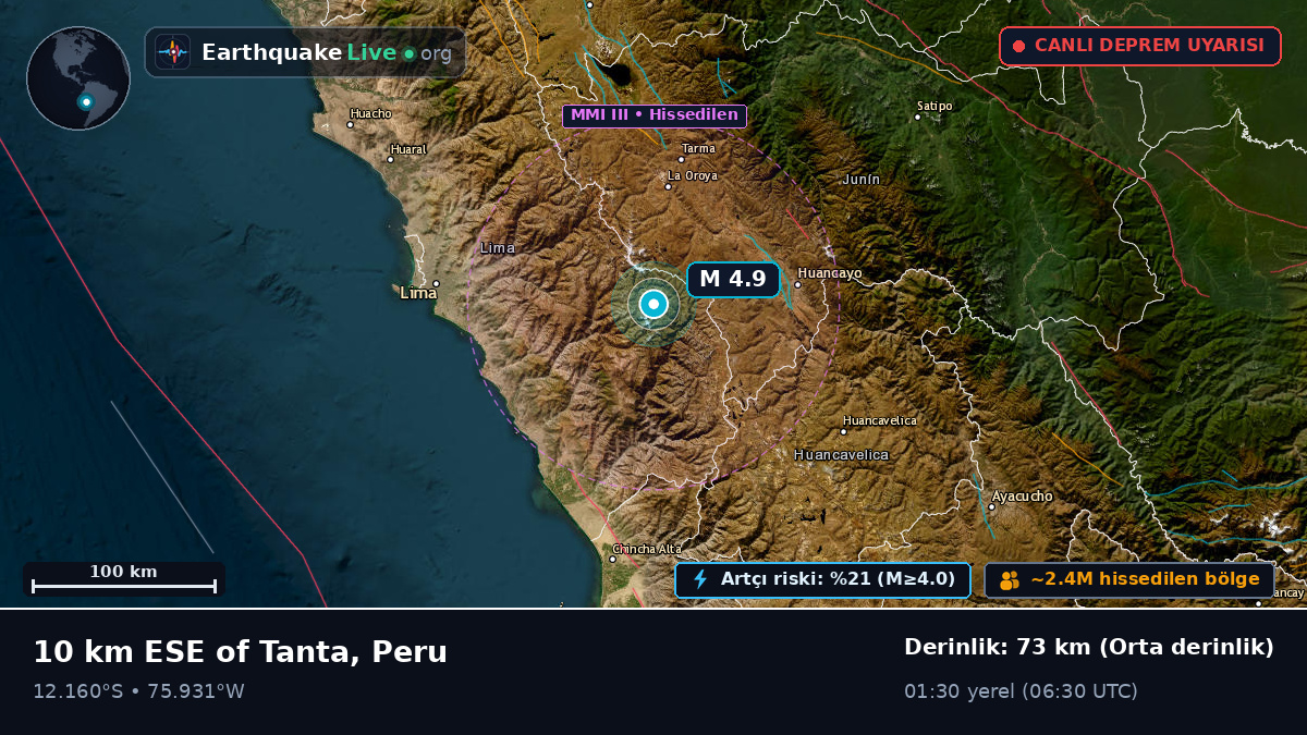 Junín, Peru