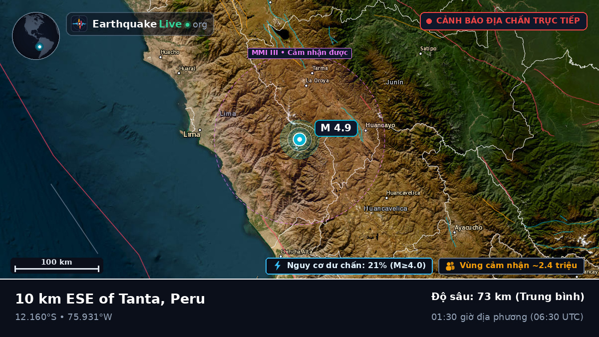 Junín, Peru