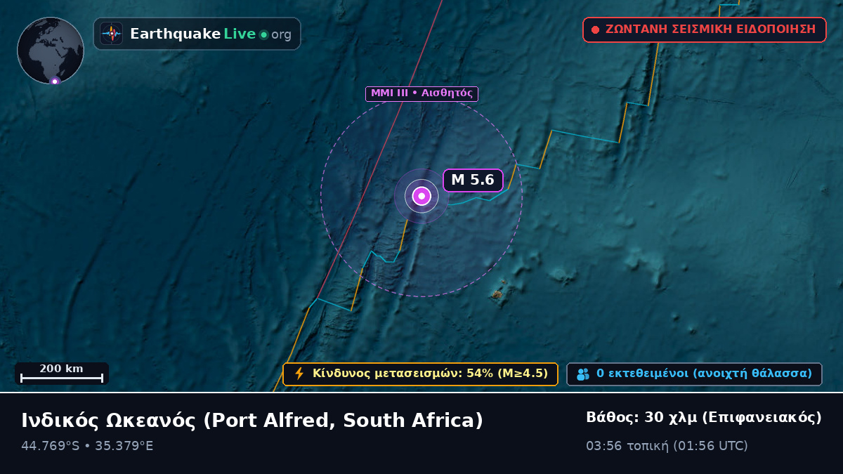 Ινδικός Ωκεανός (South Africa)