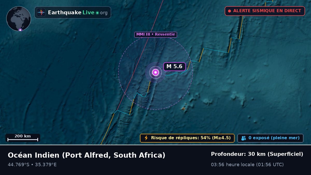 Océan Indien (South Africa)