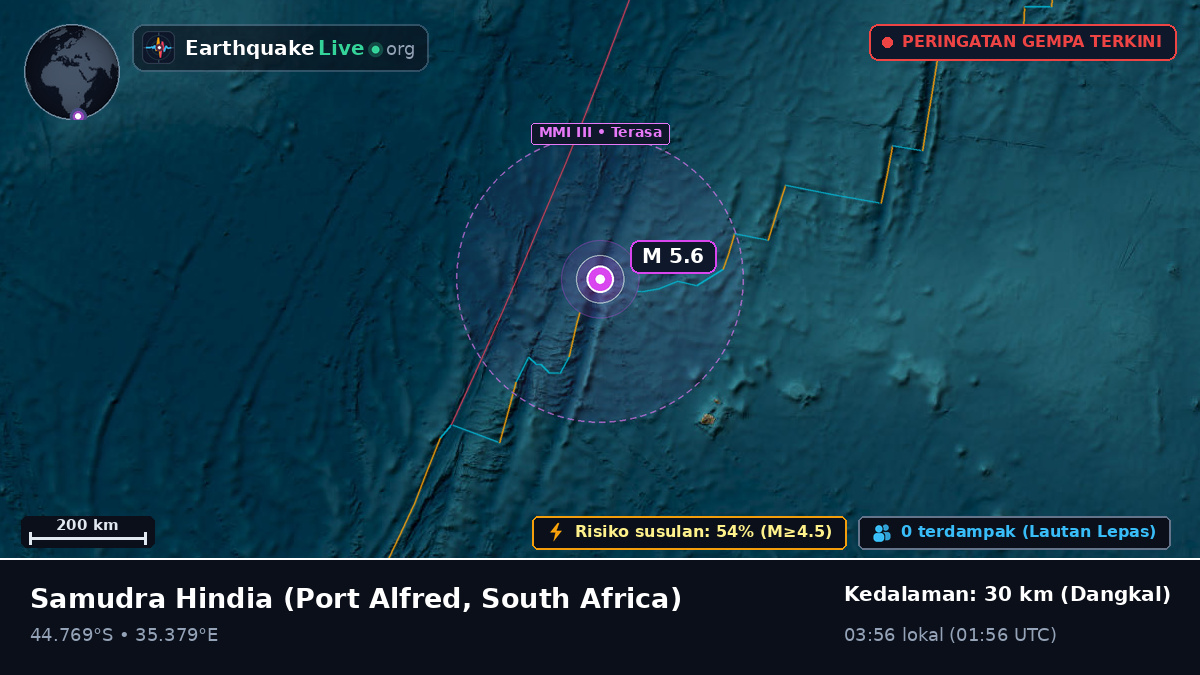 Samudra Hindia (South Africa)