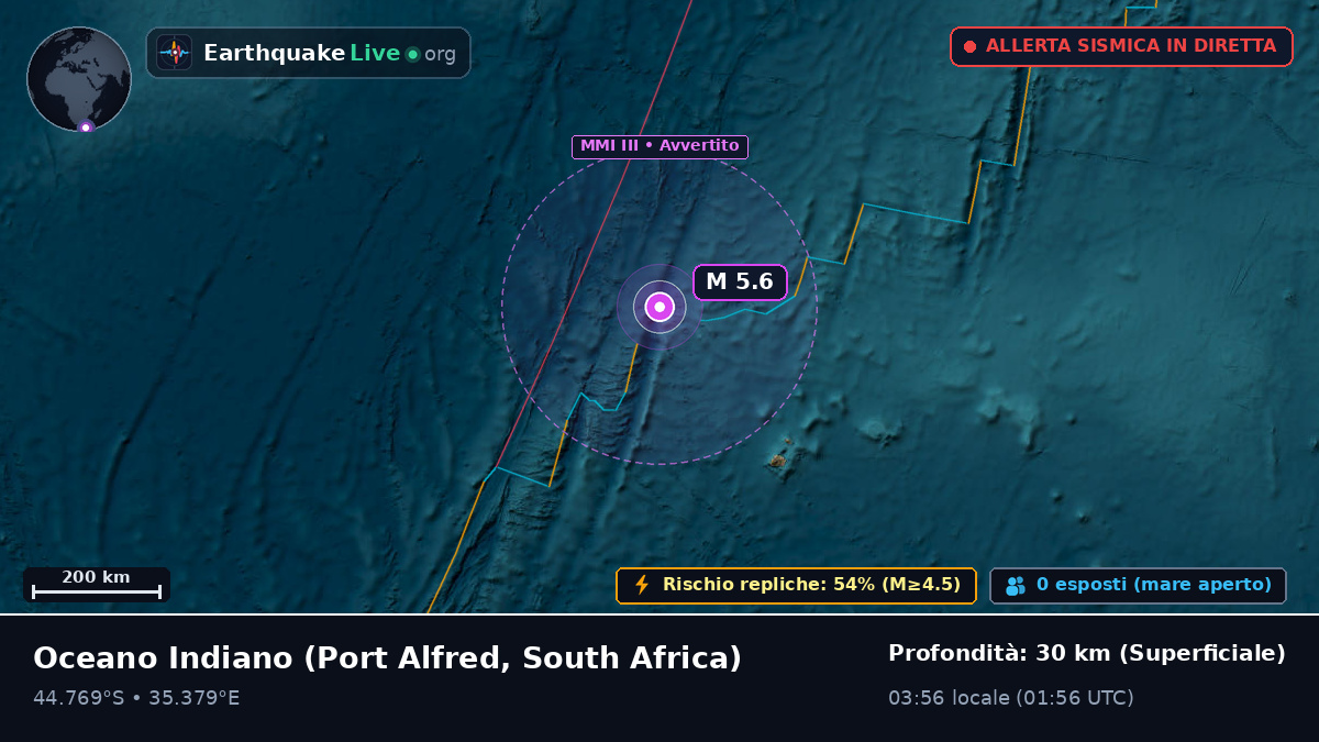 Oceano Indiano (South Africa)