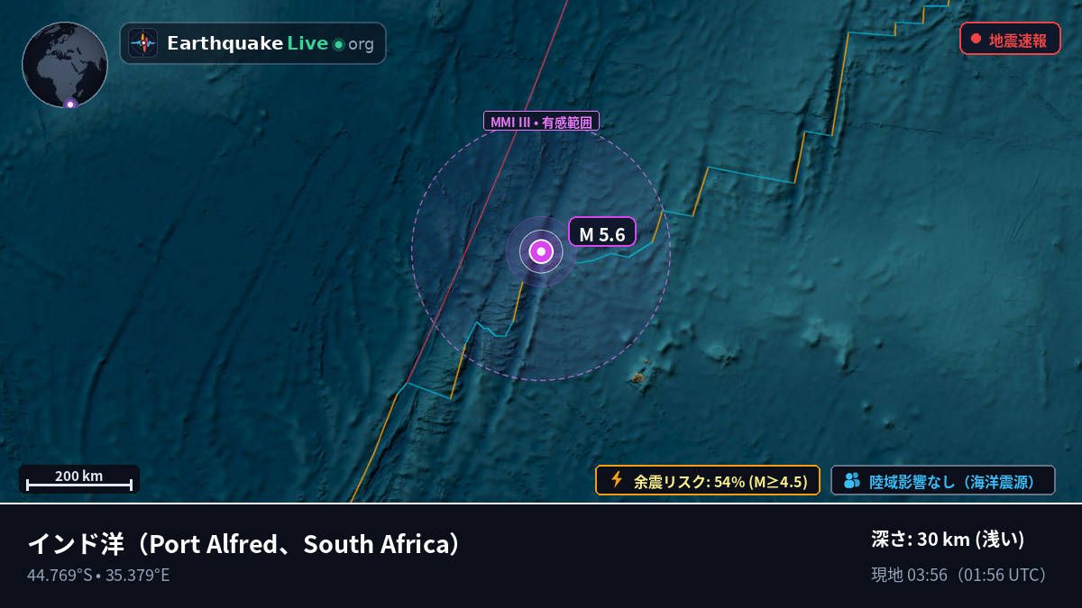インド洋 (South Africa)