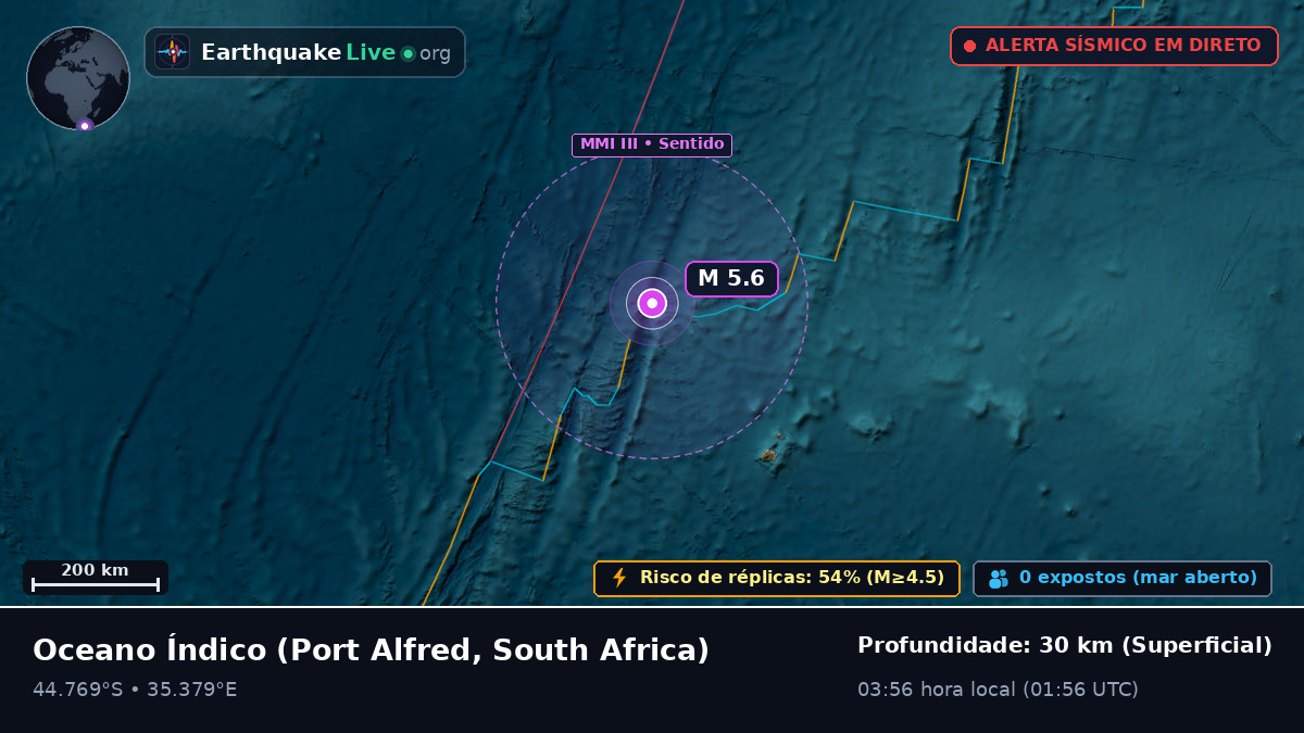 Oceano Índico (South Africa)