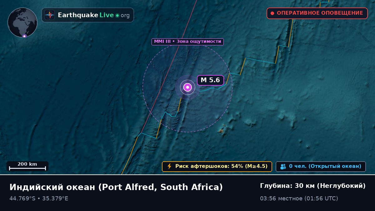 Индийский океан (South Africa)