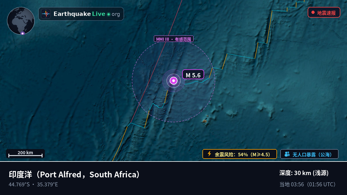 印度洋 (South Africa)
