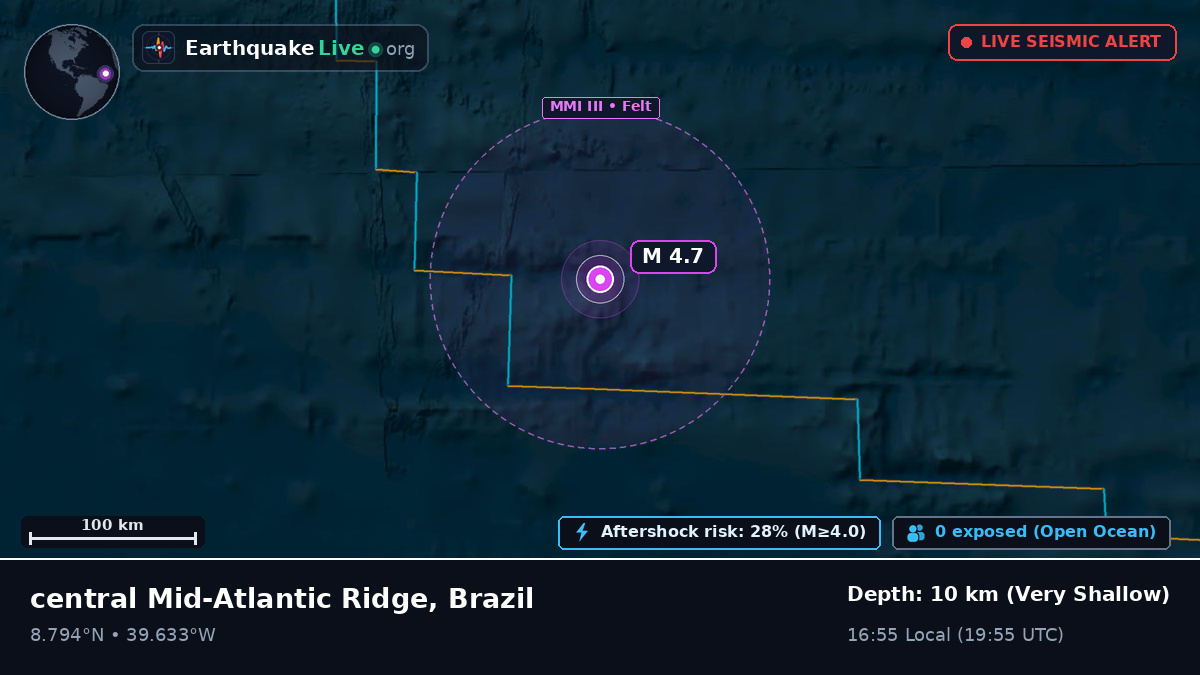 North Atlantic Ocean (Brazil)