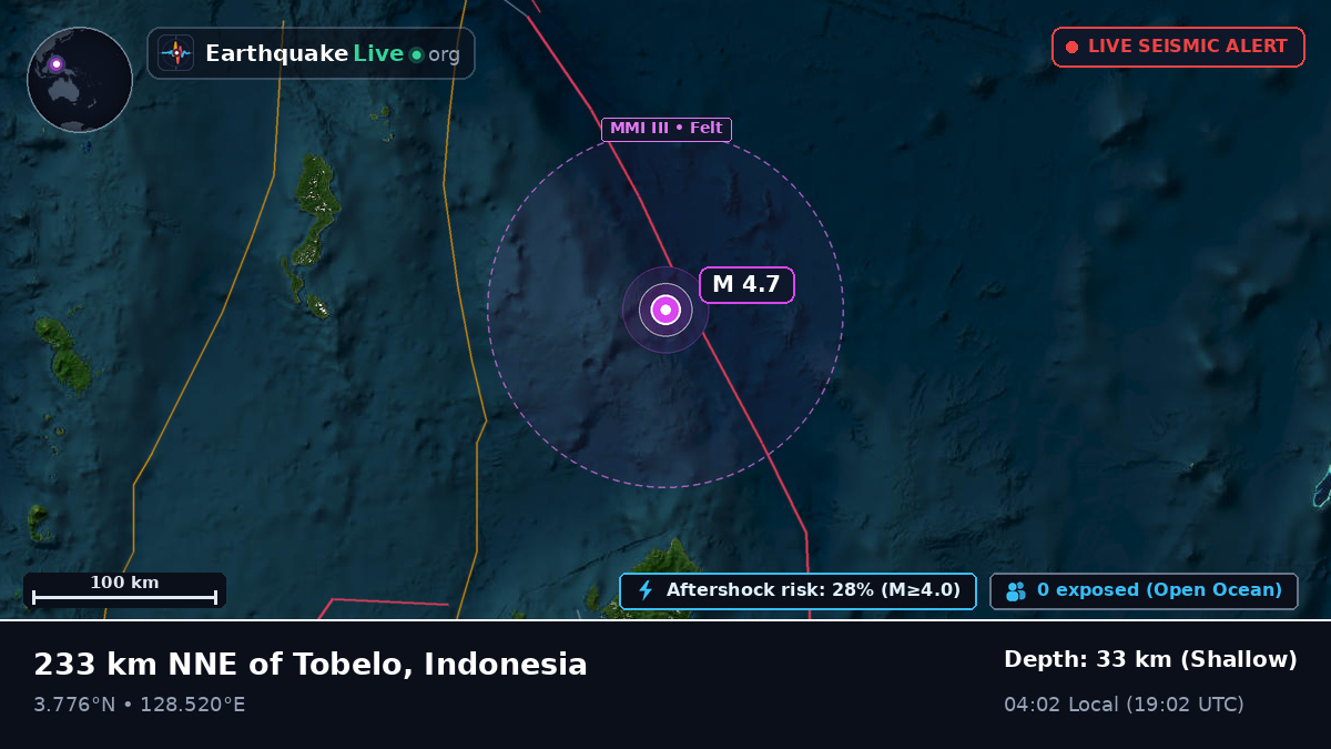 North Pacific Ocean (Indonesia)