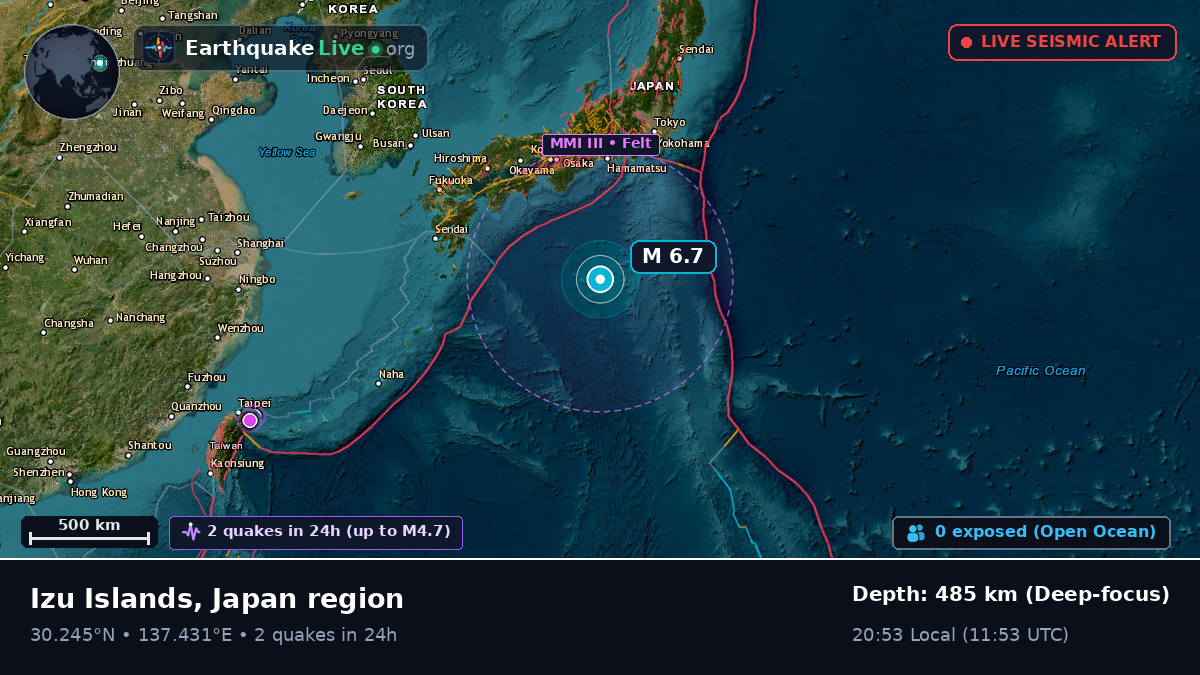 North Pacific Ocean (Japan)
