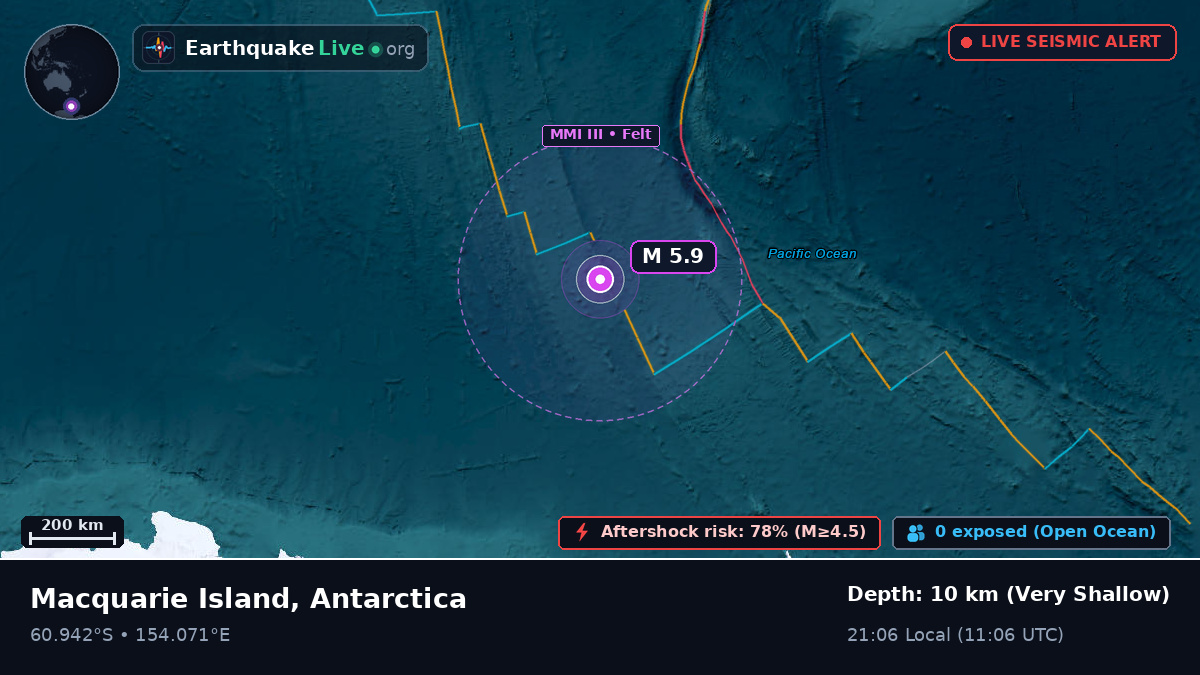 Southern Ocean (Antarctica)