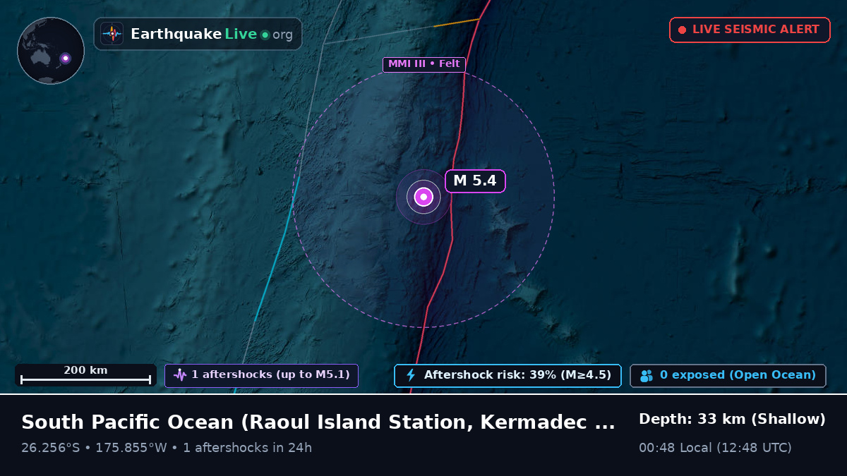 South Pacific Ocean (Kermadec Islands)