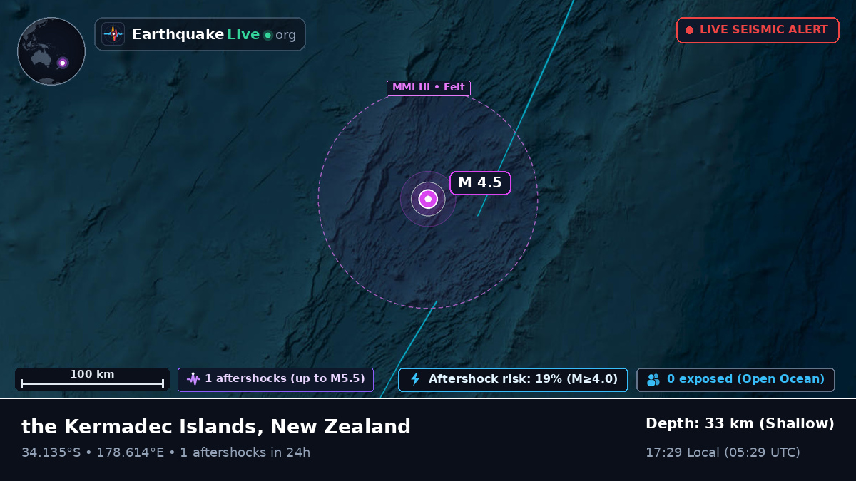 South Pacific Ocean (New Zealand)