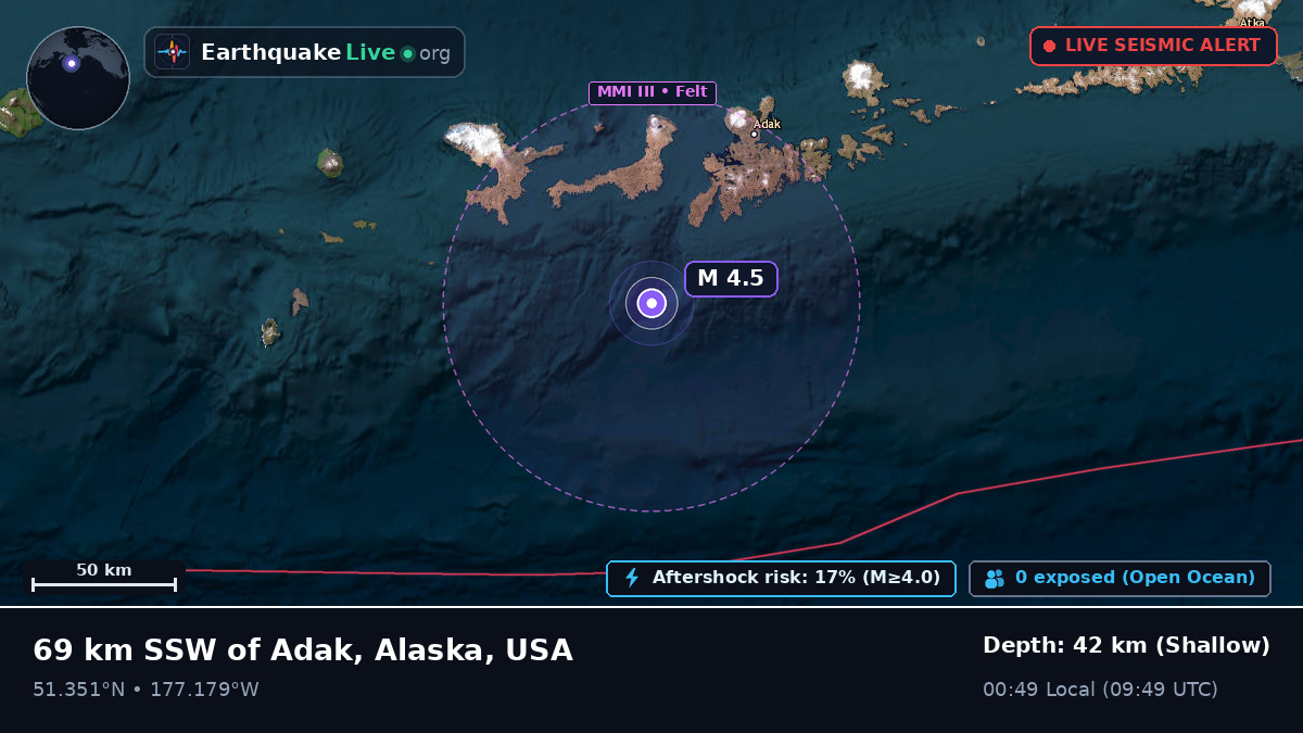 Aleutian Islands (USA)