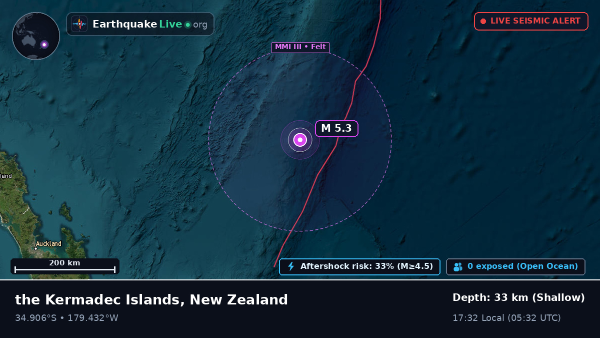 South Pacific Ocean (New Zealand)