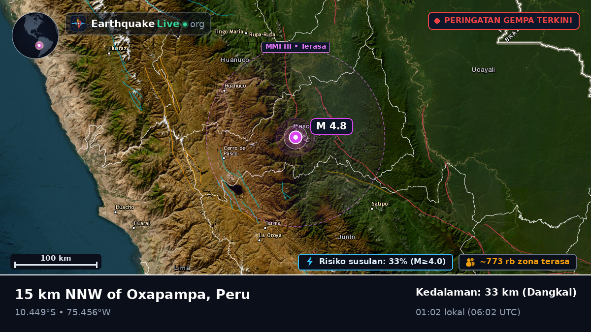 Pasco, Peru
