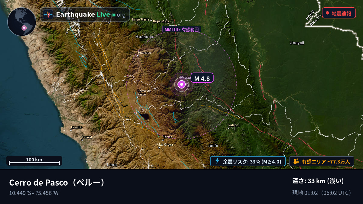 Pasco, ペルー