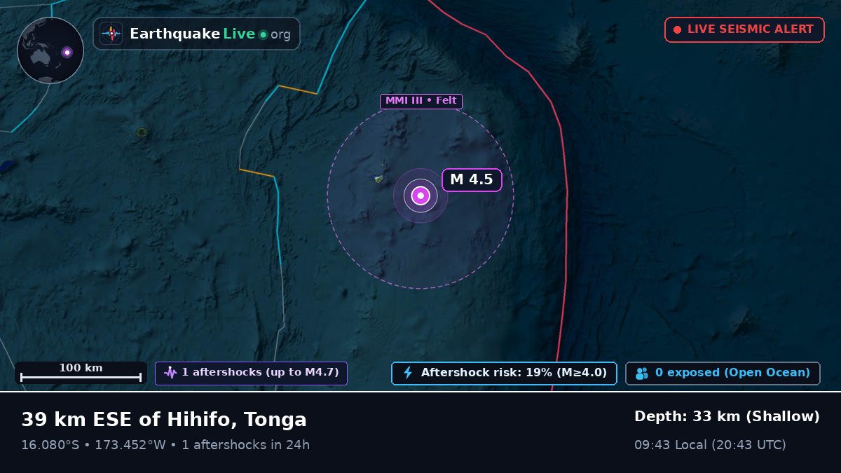 South Pacific Ocean (Tonga)