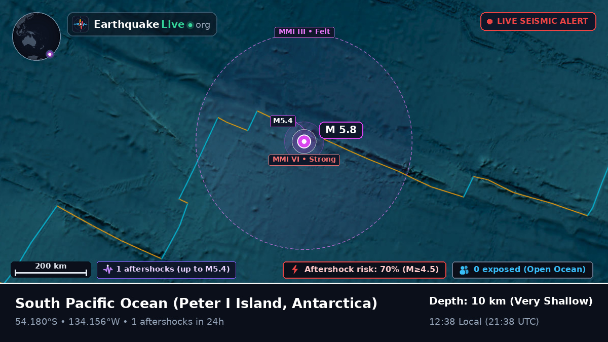 South Pacific Ocean (Antarctica)