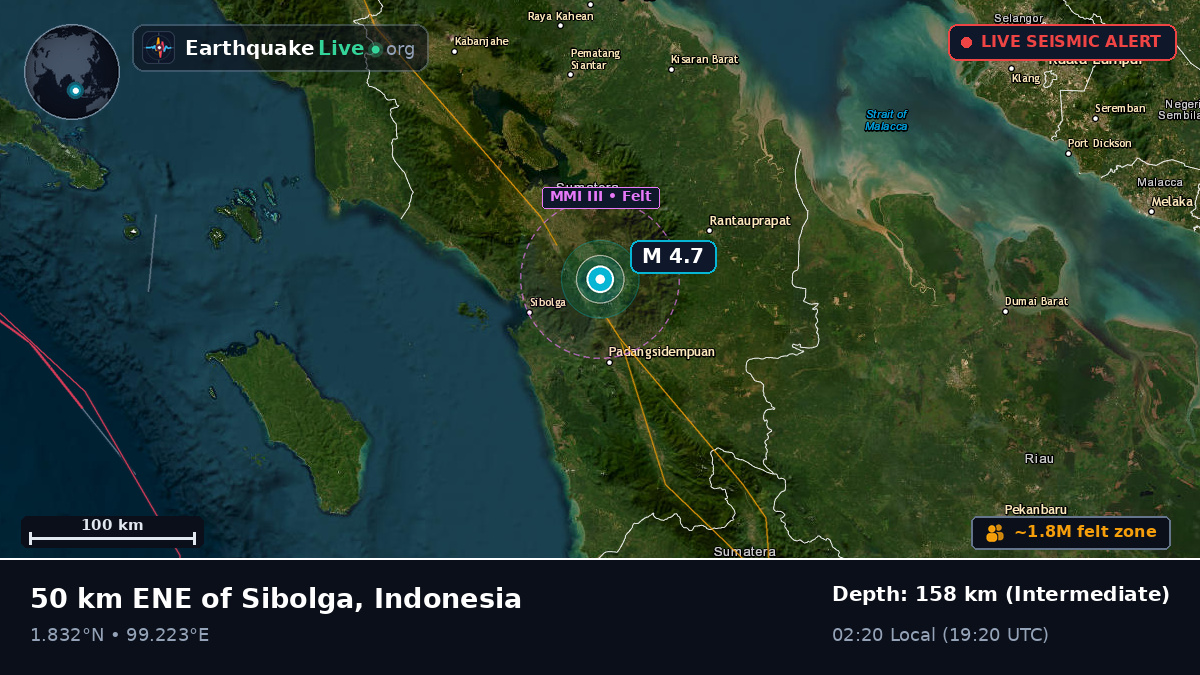 Sumatera Utara, Indonesia