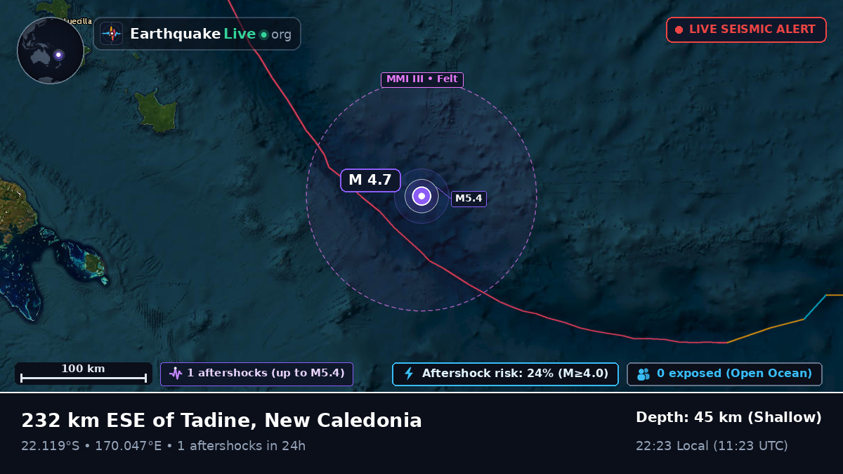 South Pacific Ocean (New Caledonia)