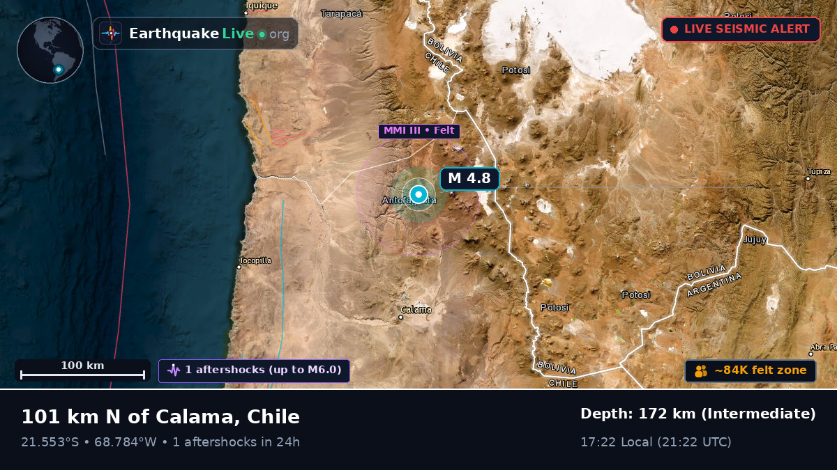 Antofagasta, Chile