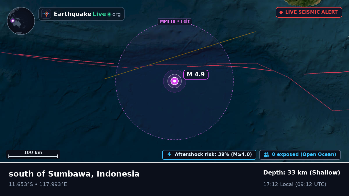 Indian Ocean (Indonesia)