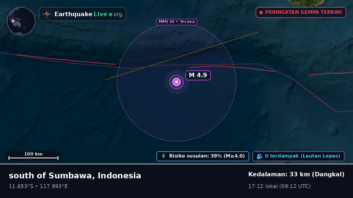 Samudra Hindia (Indonesia)