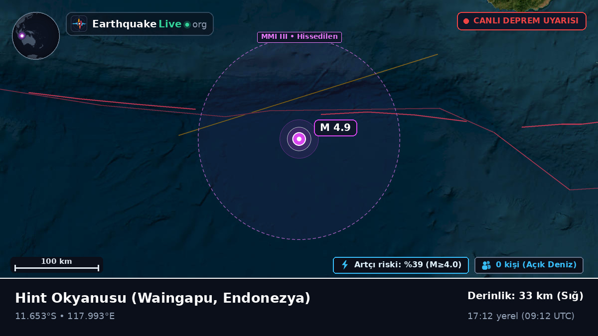 Hint Okyanusu (Endonezya)