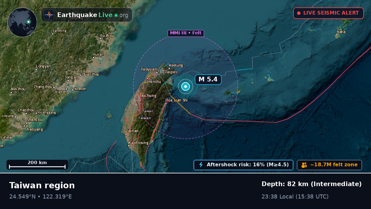 Philippine Sea (Taiwan)
