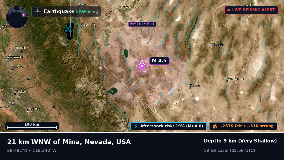 Nevada, USA