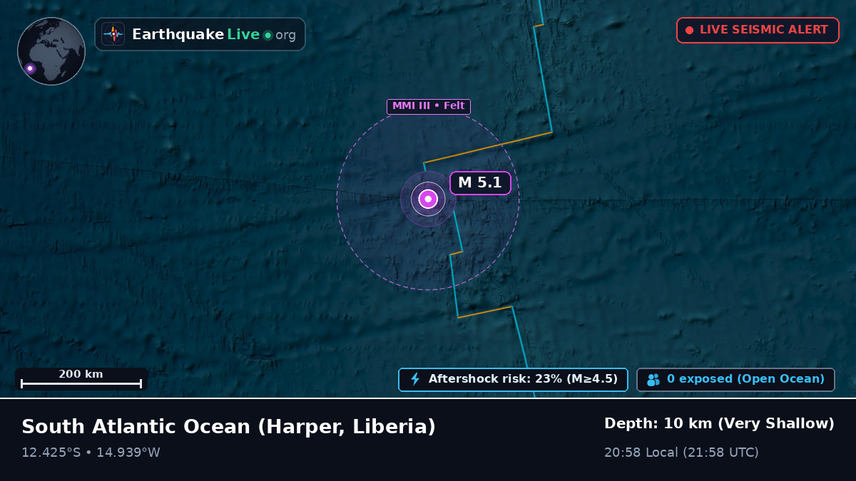South Atlantic Ocean (Liberia)