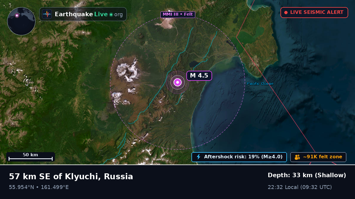 Kamchatka, Russia