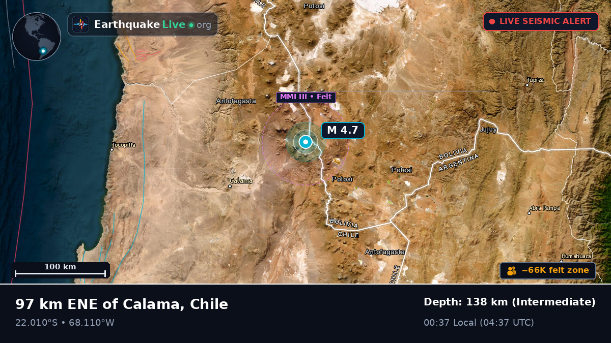Antofagasta, Chile