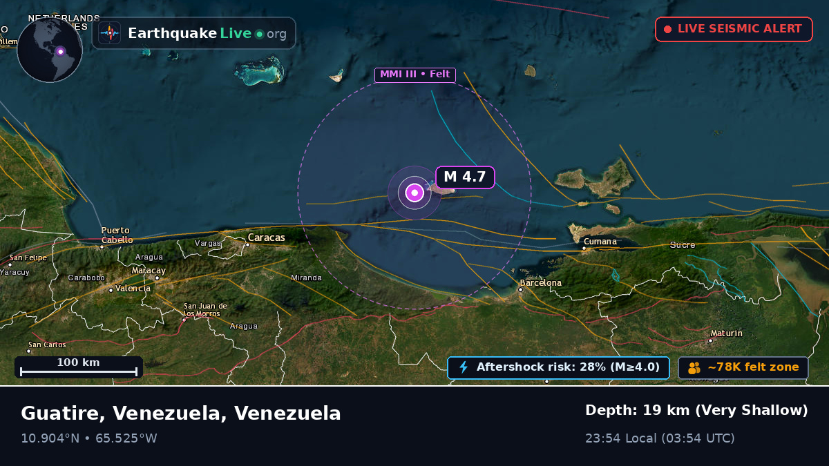 Caribbean Sea (Venezuela)