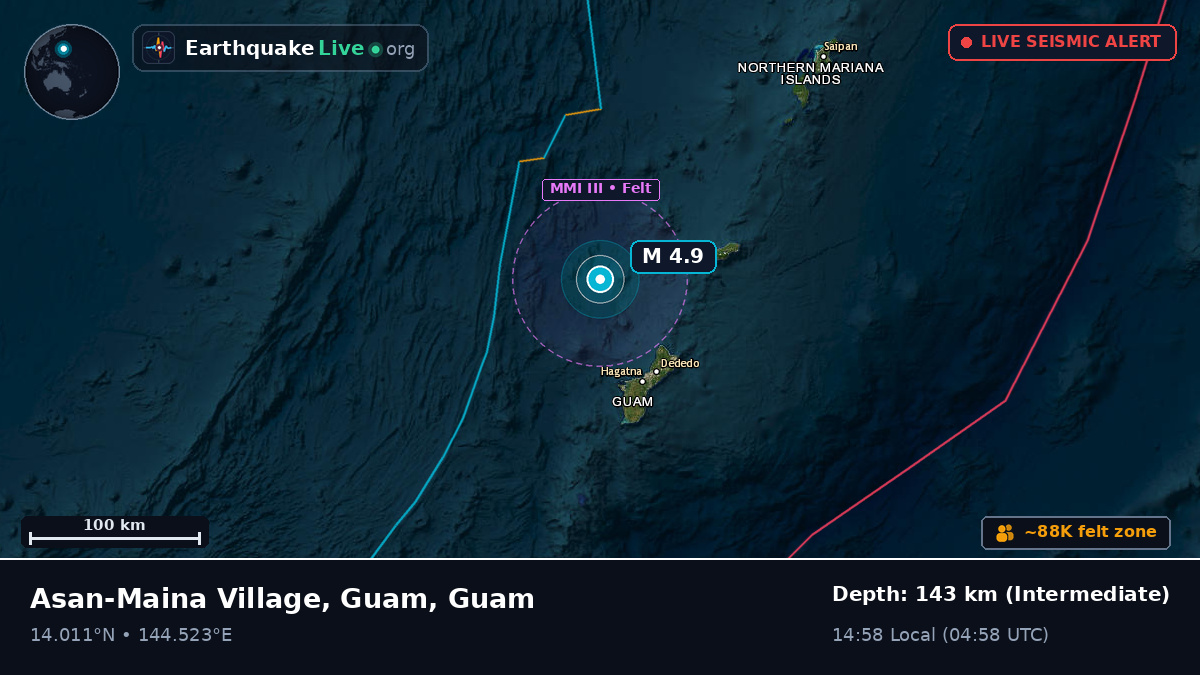 Philippine Sea (Guam)