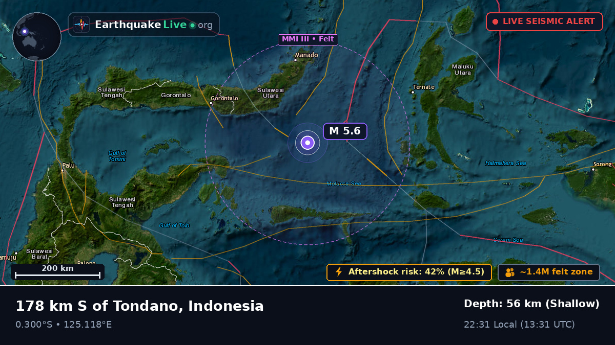 Molucca Sea (Indonesia)