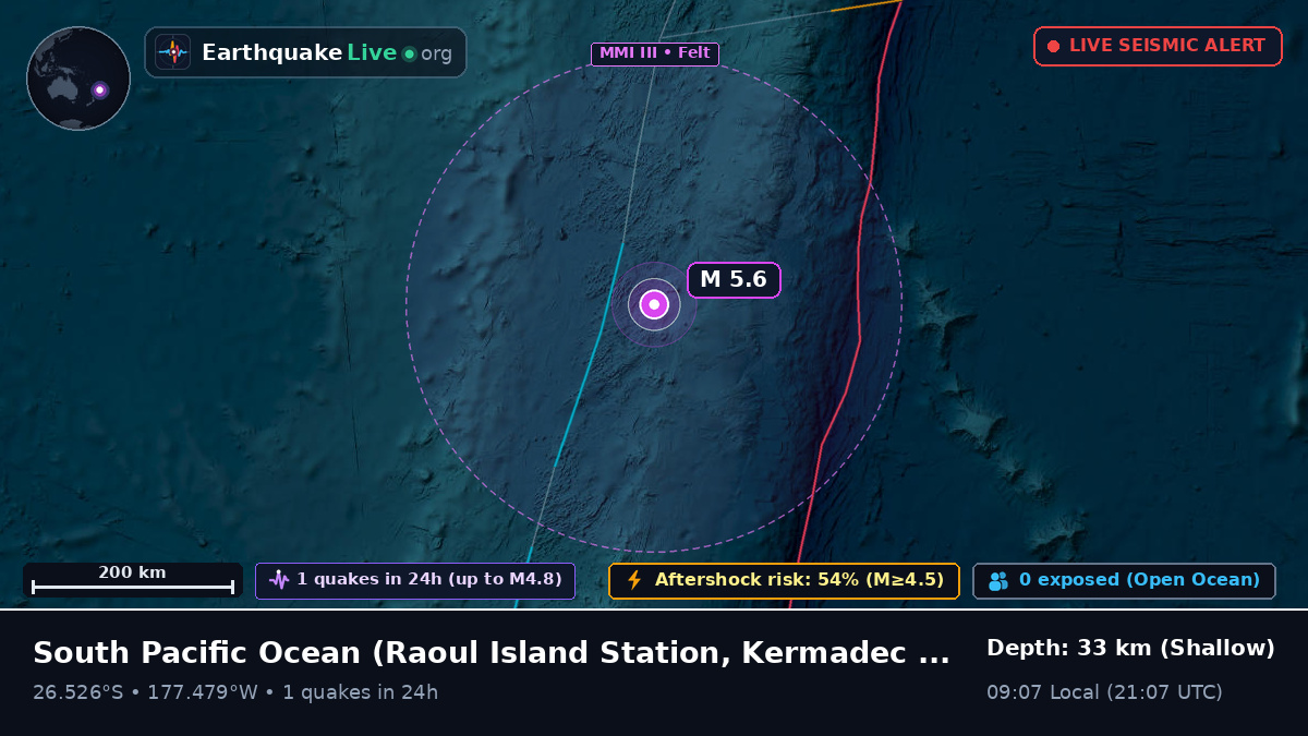 South Pacific Ocean (Kermadec Islands)