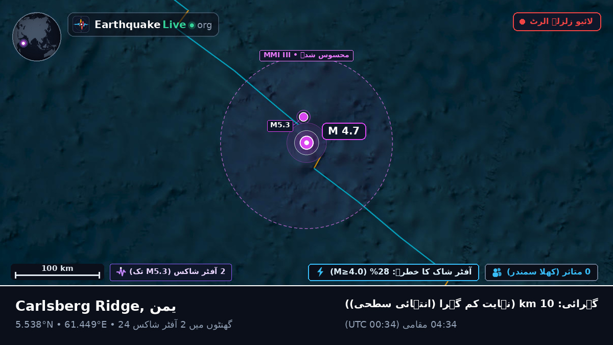 بحر ہند (یمن)