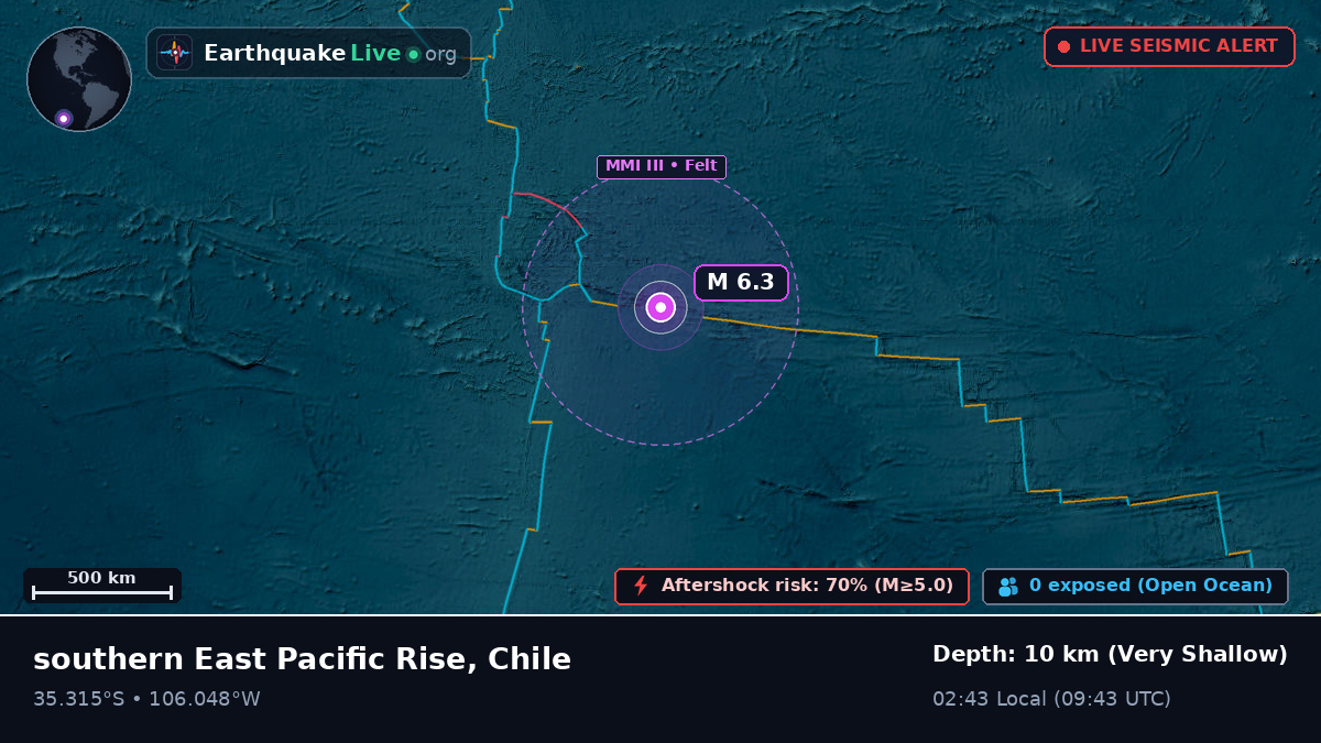 South Pacific Ocean (Chile)