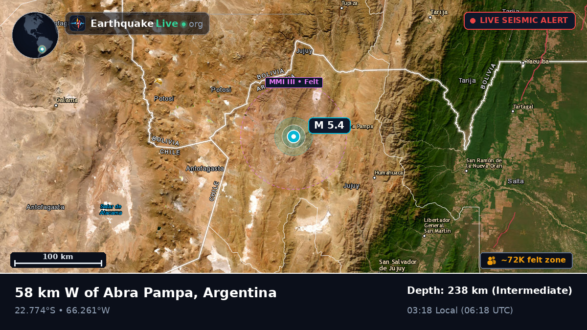 Jujuy, Argentina