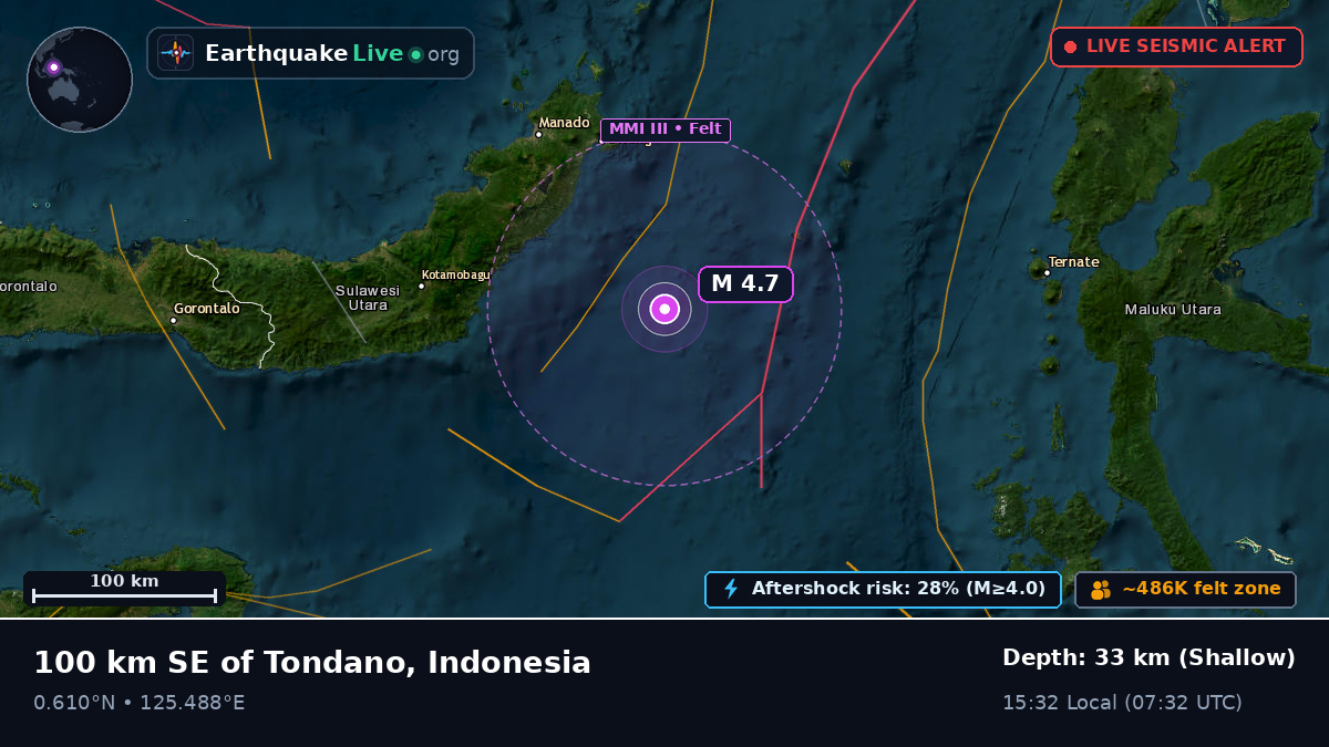 Molucca Sea (Indonesia)
