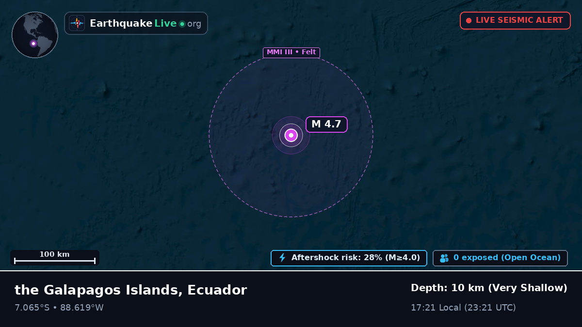 South Pacific Ocean (Ecuador)